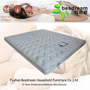 spring cot bed mattress