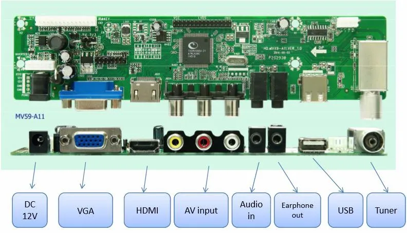 Universal dc 12v vga usb lcd led tv board, view universal tv board ...