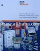 HUZARDOUS EREA PRODUCTS