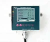 Tower crane load moment limiter for telescopic crane