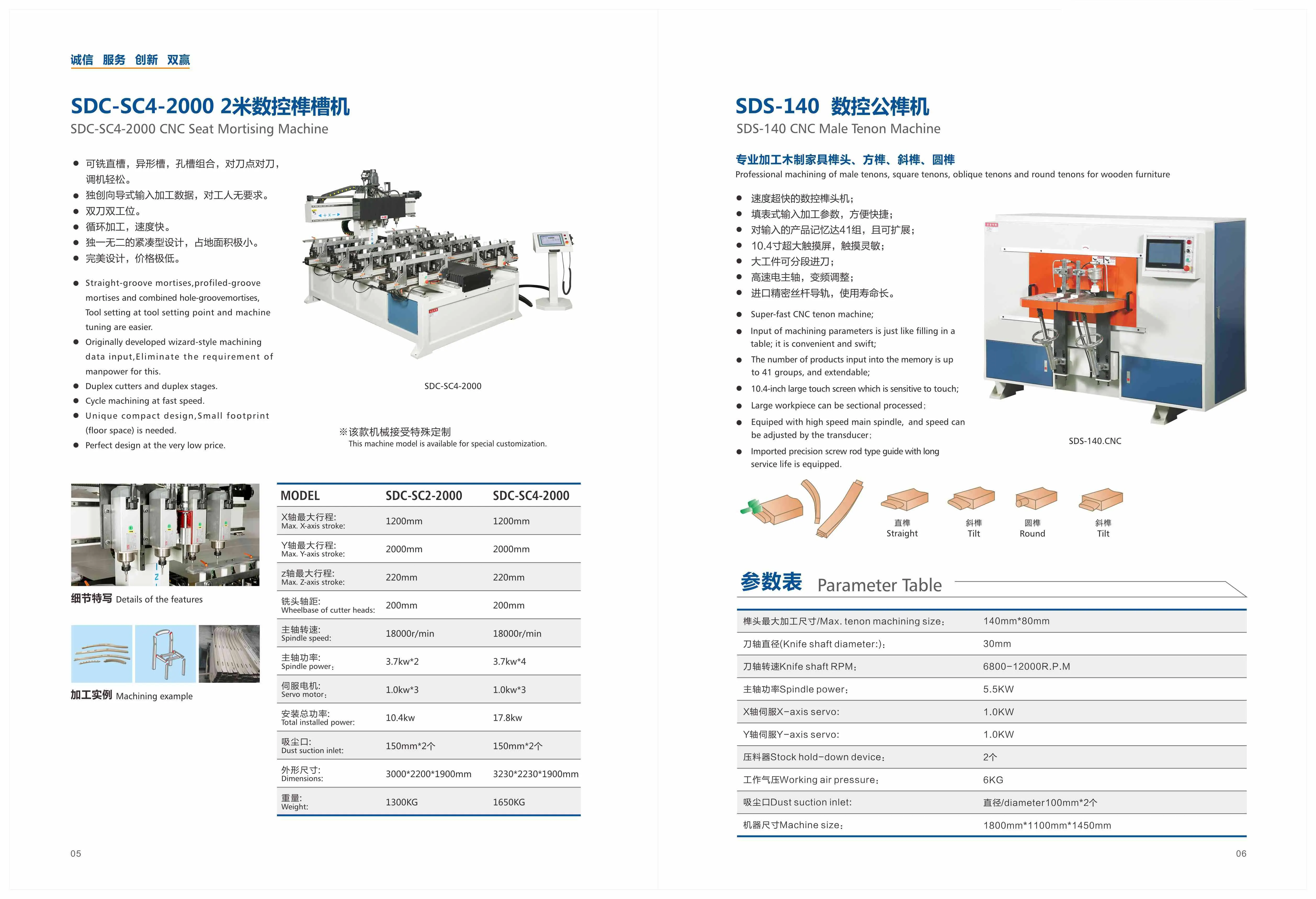 SDC-SC3-1200 Chair Making Machine - High Quality & Automatic