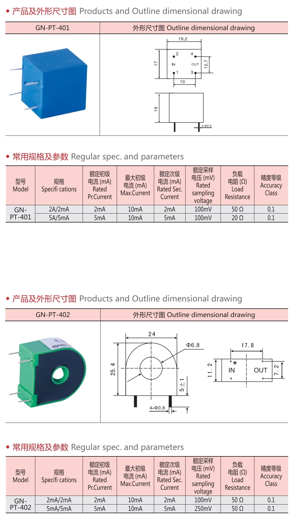 Current voltage mini 1.jpg