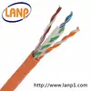 network cable color code cat6