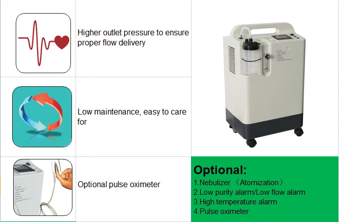 Oxygen Concentrator
