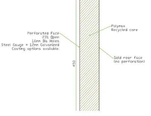 Absorptive Noise Barrier Wall - Buy Noise Protection Wall,Wall Noise