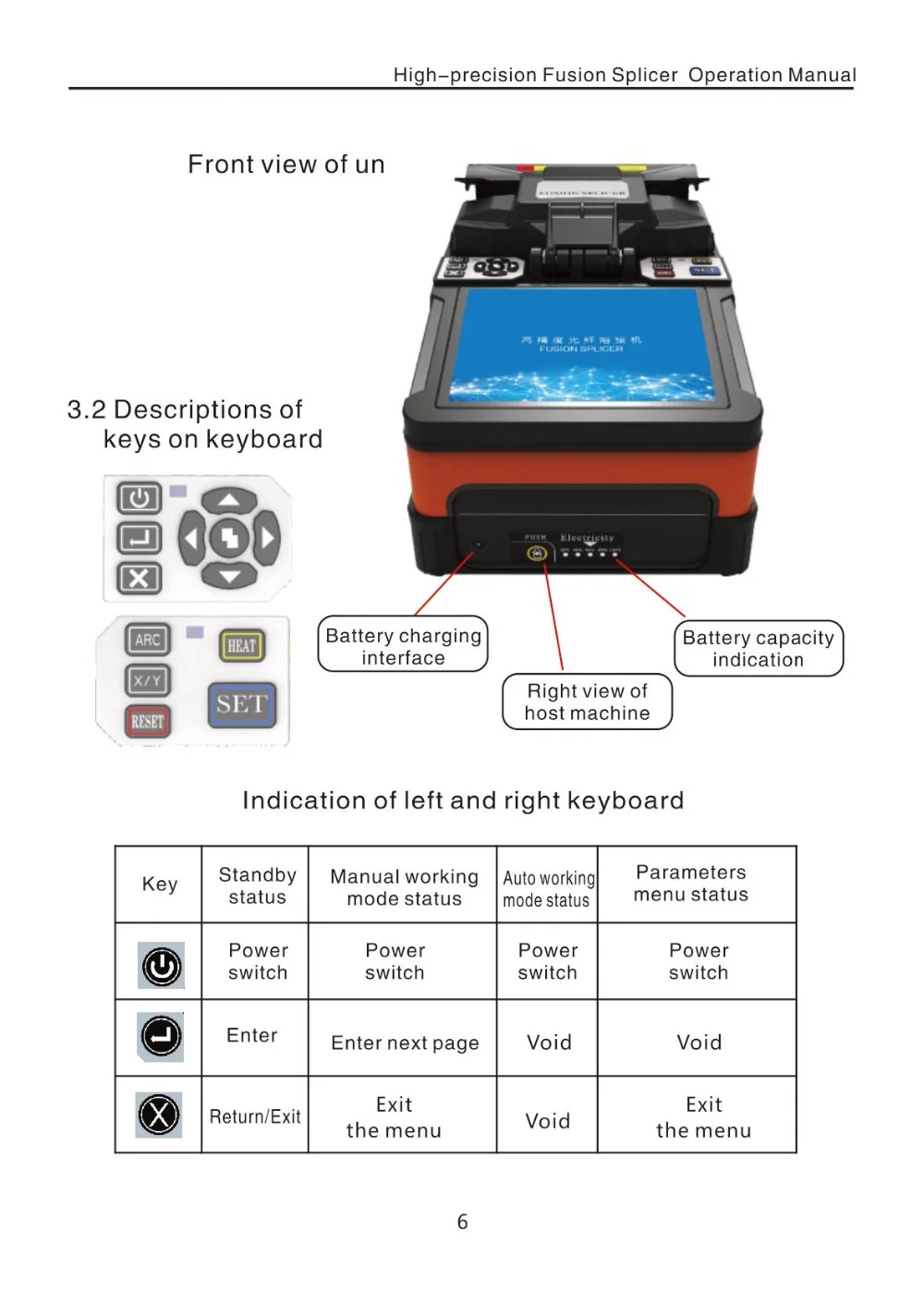 COMPTYCO A-81S Orange Fully Automatic Fusion Splicer Machine FTTH Fiber Optic Fusion Splicer