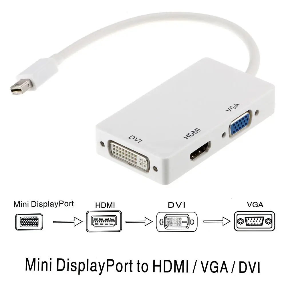 

3 In 1 Thunderbolt Mini Display Port DP Male To DVI VGA Female Adapter Converter Cable For free DHL