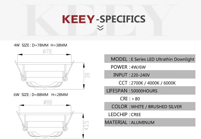 ultra thin led ceiling light