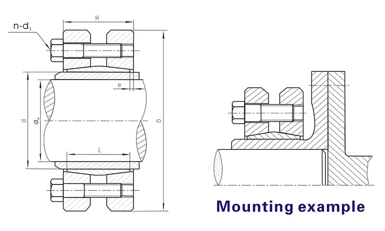 Inner bore 24mm to 80mm keyless shaft locking device