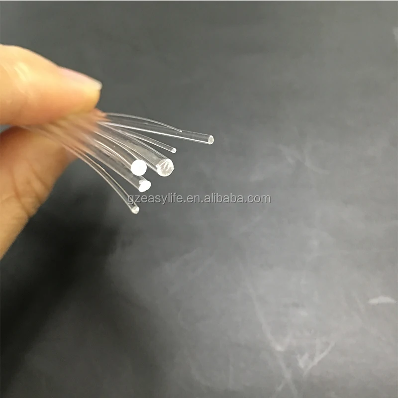 Cheap Price Led Fiber Optic Light Starry Sky Kit For Ceiling Decoration