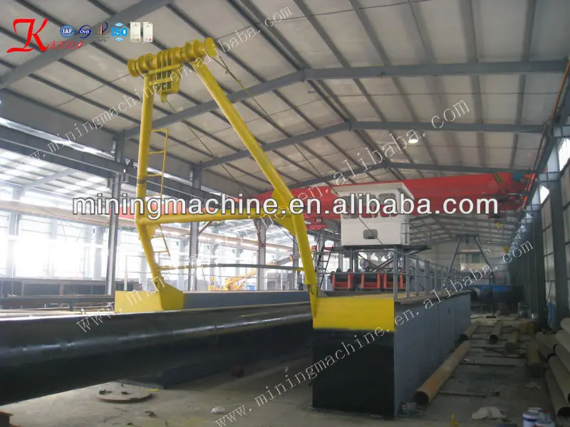 Hydraulic River Sand watermaster dredger sale