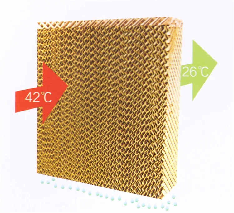 5090/6090/7090 Evaporative Cooling Pad For Air Cooler Buy Evaporative