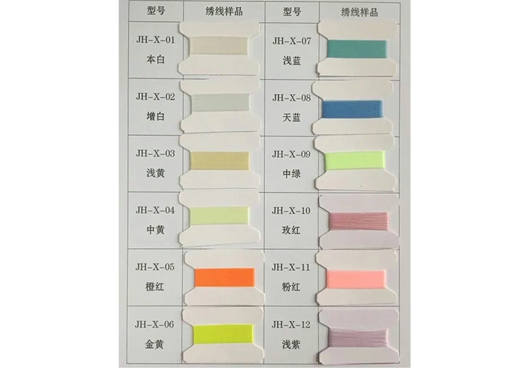 Glow in the dark polyester thread 150D different color descrip3.jpg
