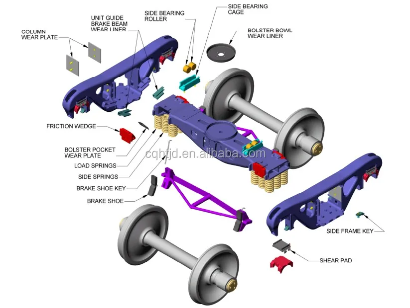 Truck bogie diagram 1.JPG