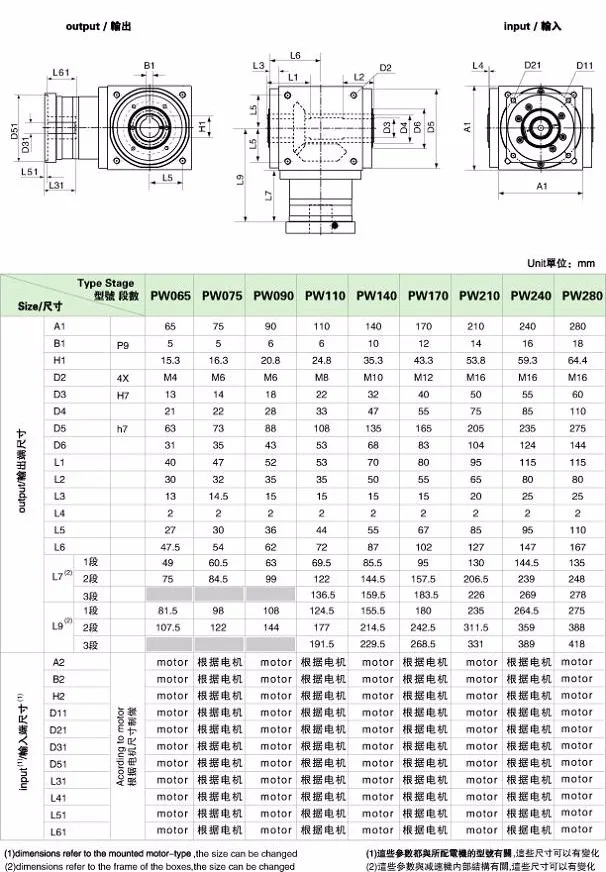 1 To 1 Ratio Gearbox - Buy 1 To 1 Ratio Gearbox Right Angle,Precision 1