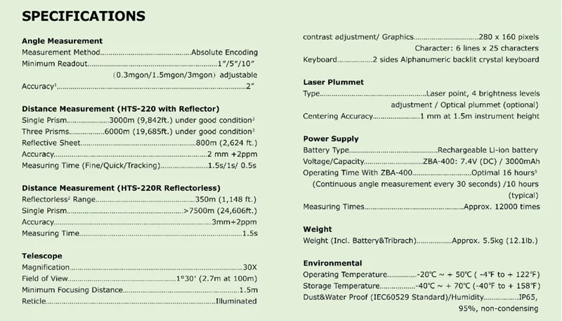 HTS-220/R Quick Surveying Portable High Precision Total Station Real-time Total Station Price