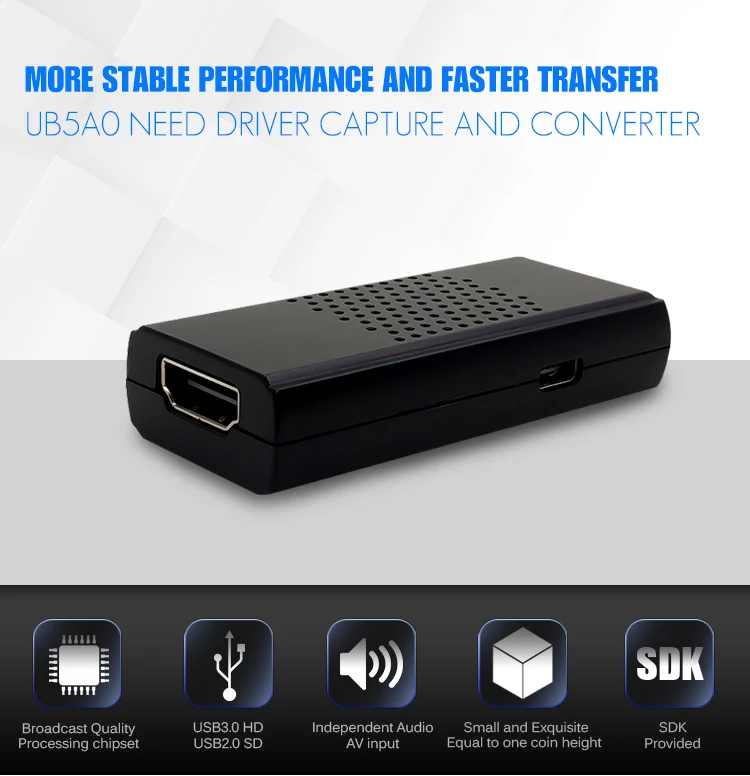 Digital connections need driver full HD video hdmi tv capture