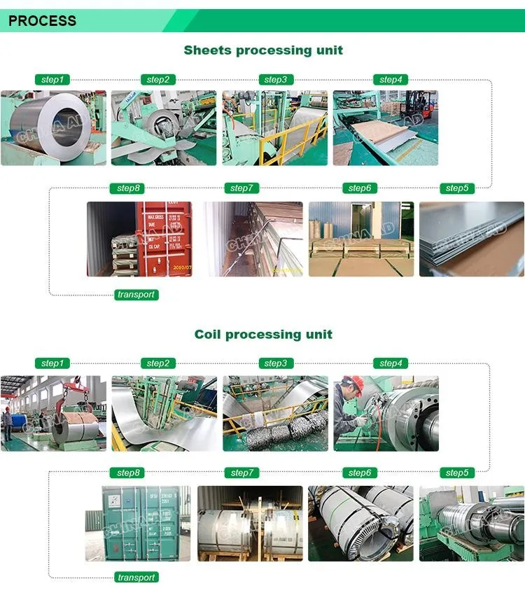 Fast delivery ss 430 2B cold rolled stainless steel plates with wholesale price per gram