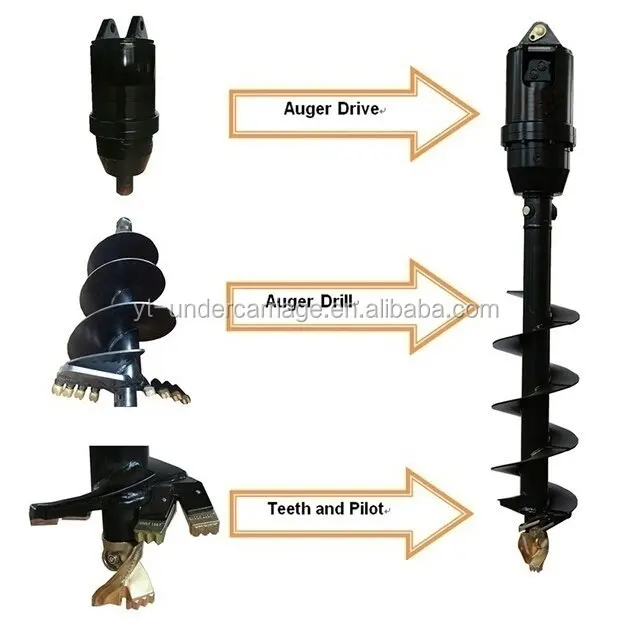 Kubota Kx080 Auger Drill,Auger Attachment For 8 Ton Excavator Buy