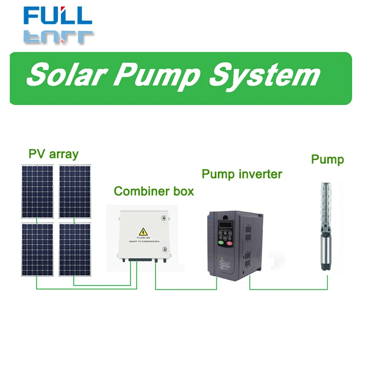 FULL Cheap Solar Energy System Solar Water System For Sale
