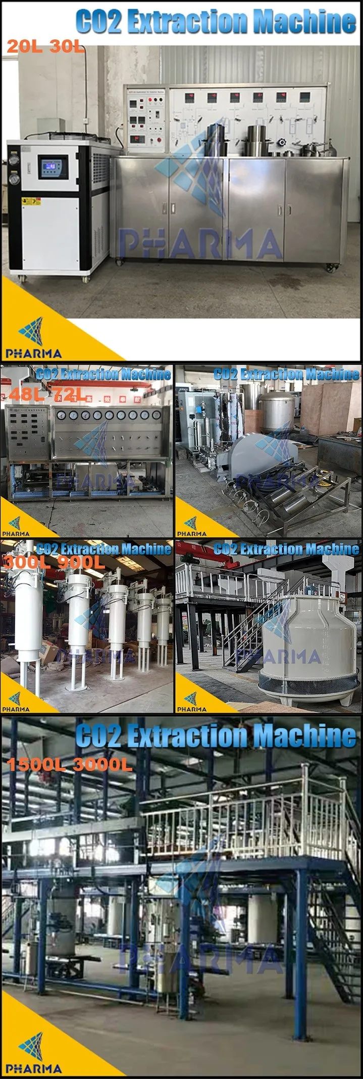 Supercritical CO2 Fluid Extraction Machine / Equipment/ High efficient co2  cbd oil pharma hemp  extractor