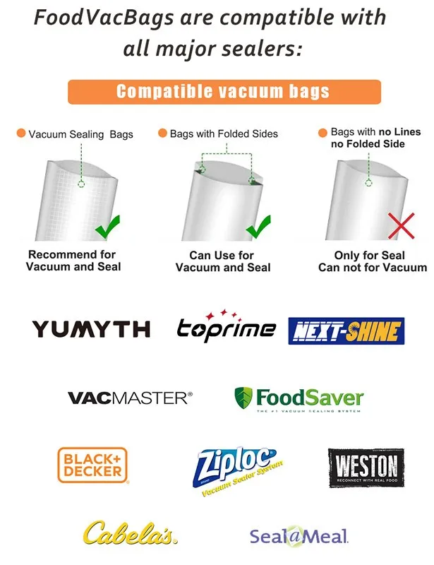 compatible bags_