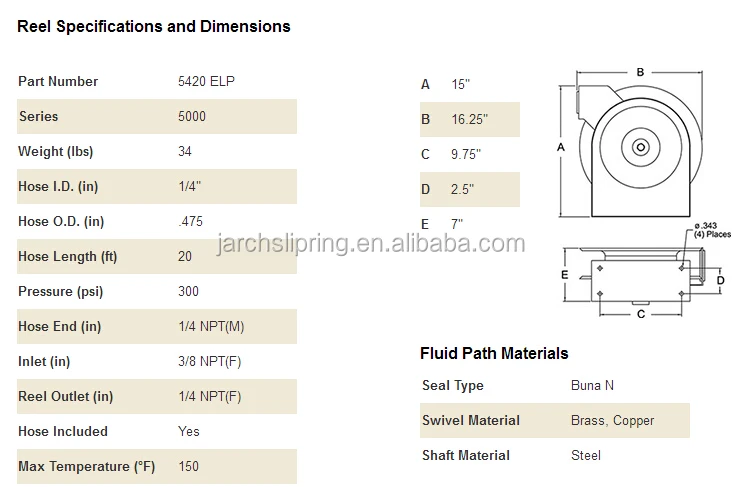 Premium Duty Enclosed Air Hose Reel Works Air Cable Cord Reel safety water-proof aluminium wire cable reel