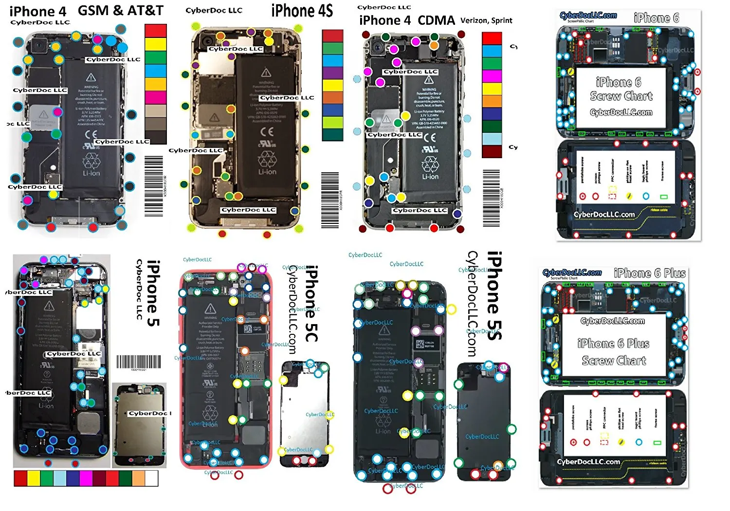 Iphone 4s Screw Size Chart