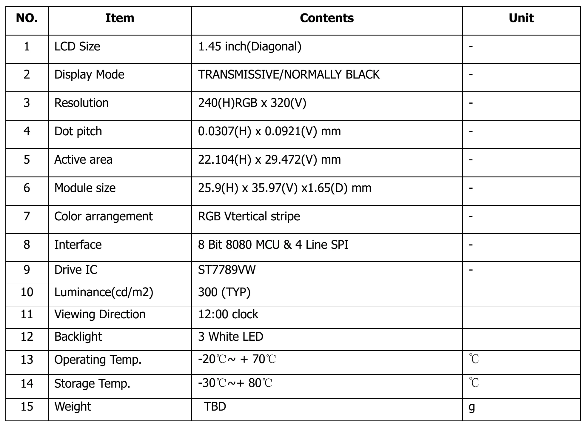 1.5 Inch 240x320 Small Micro Tft Lcd Display Module - Buy 1.5 Lcd ...