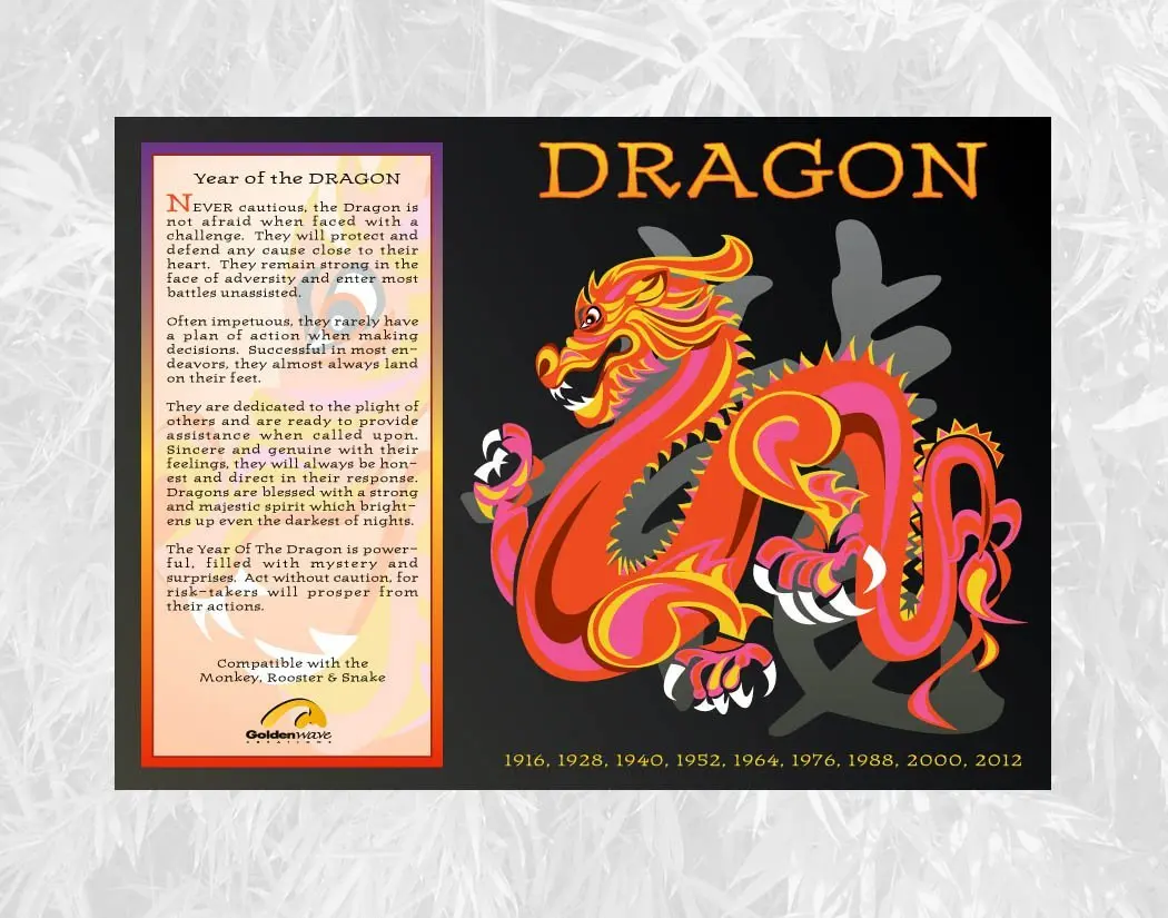 Buy Asian Oriental Chinese Zodiac Poster Year Of The Dragon Birth Years 1916 1928 1940 1952 1964 1976 1988 2000 2012 In Cheap Price On Alibaba Com