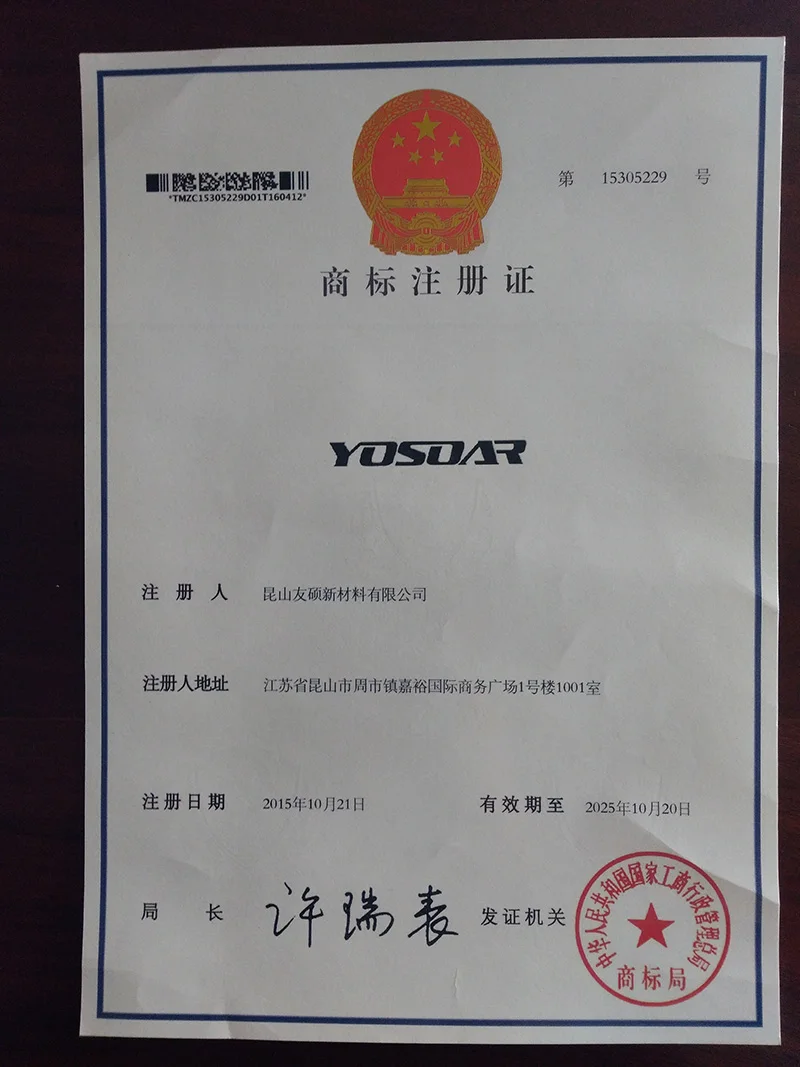 zinc oxide price