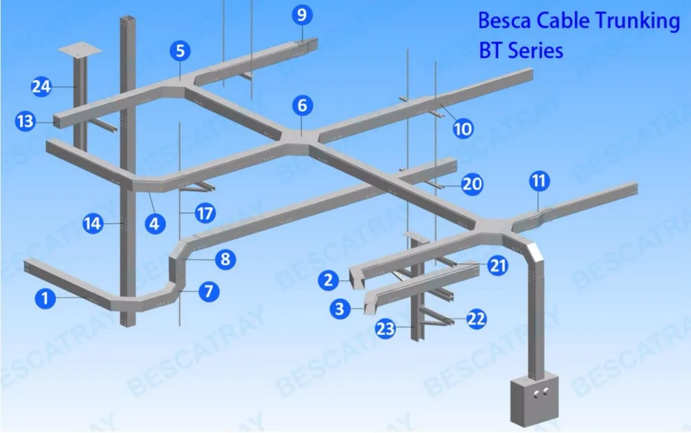 Galvanized Cable Trunking With Dimensions Customized Buy Galvanized