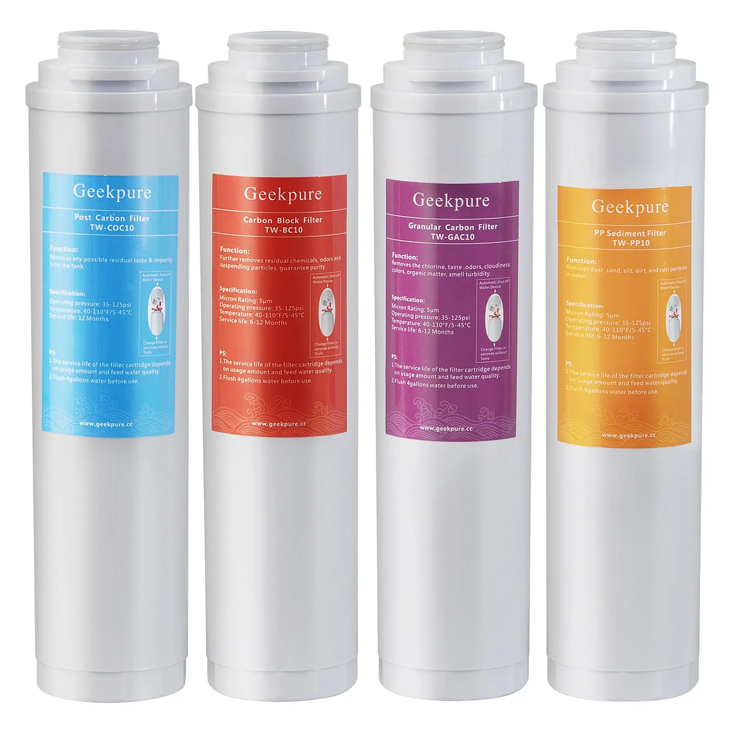 Geekpure Replacement Pre-Filter Sets for RO-TW Series Reverse Osmosis System(1xPP Sediment 1xGranular Carbon 1xCarbon Block 1xPost Carbon Filter- NO membrane)