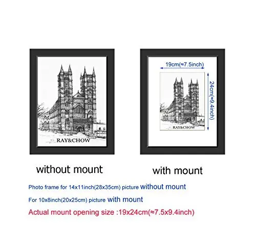 Art Picture Size