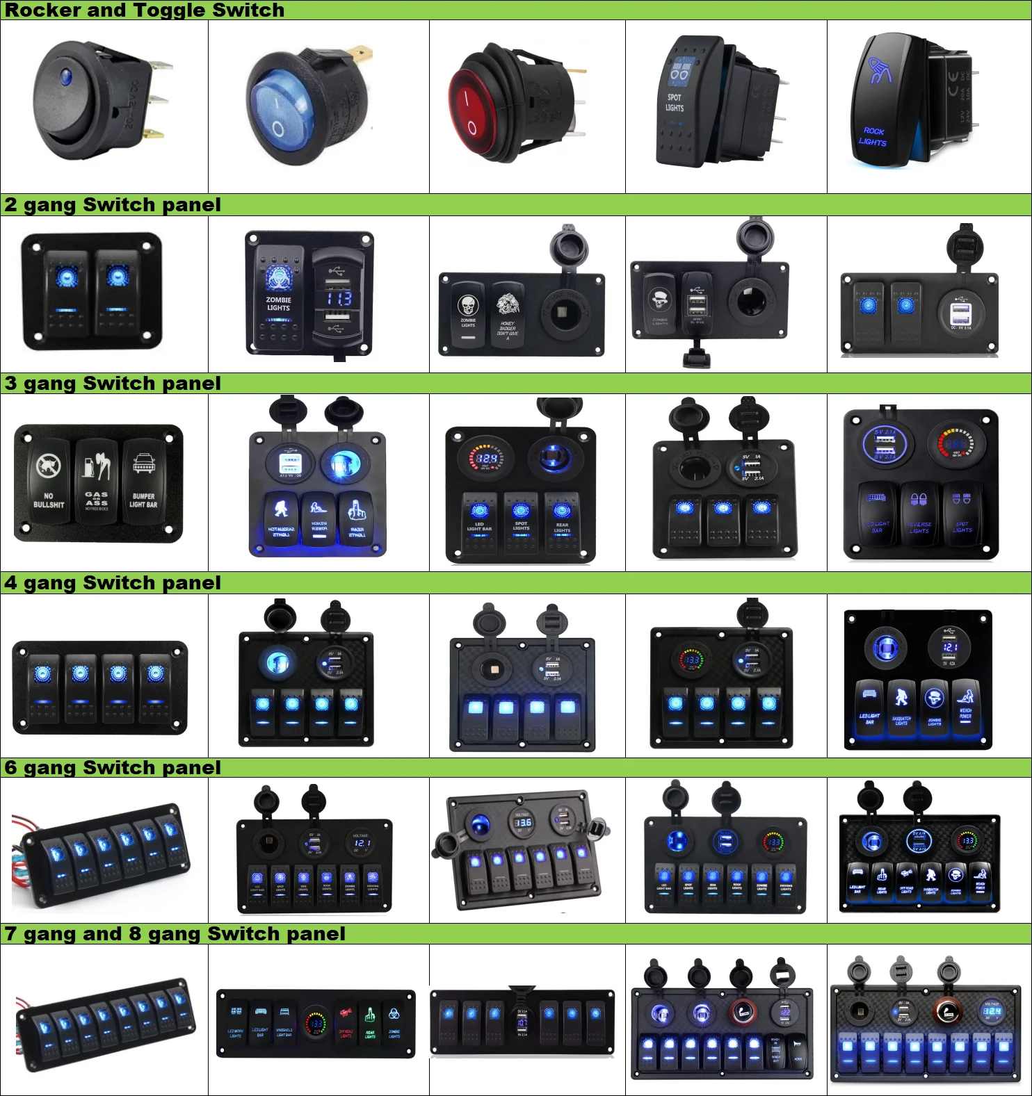 4 Gang Boat Rocker Switch Panel with Digital Voltmeter
