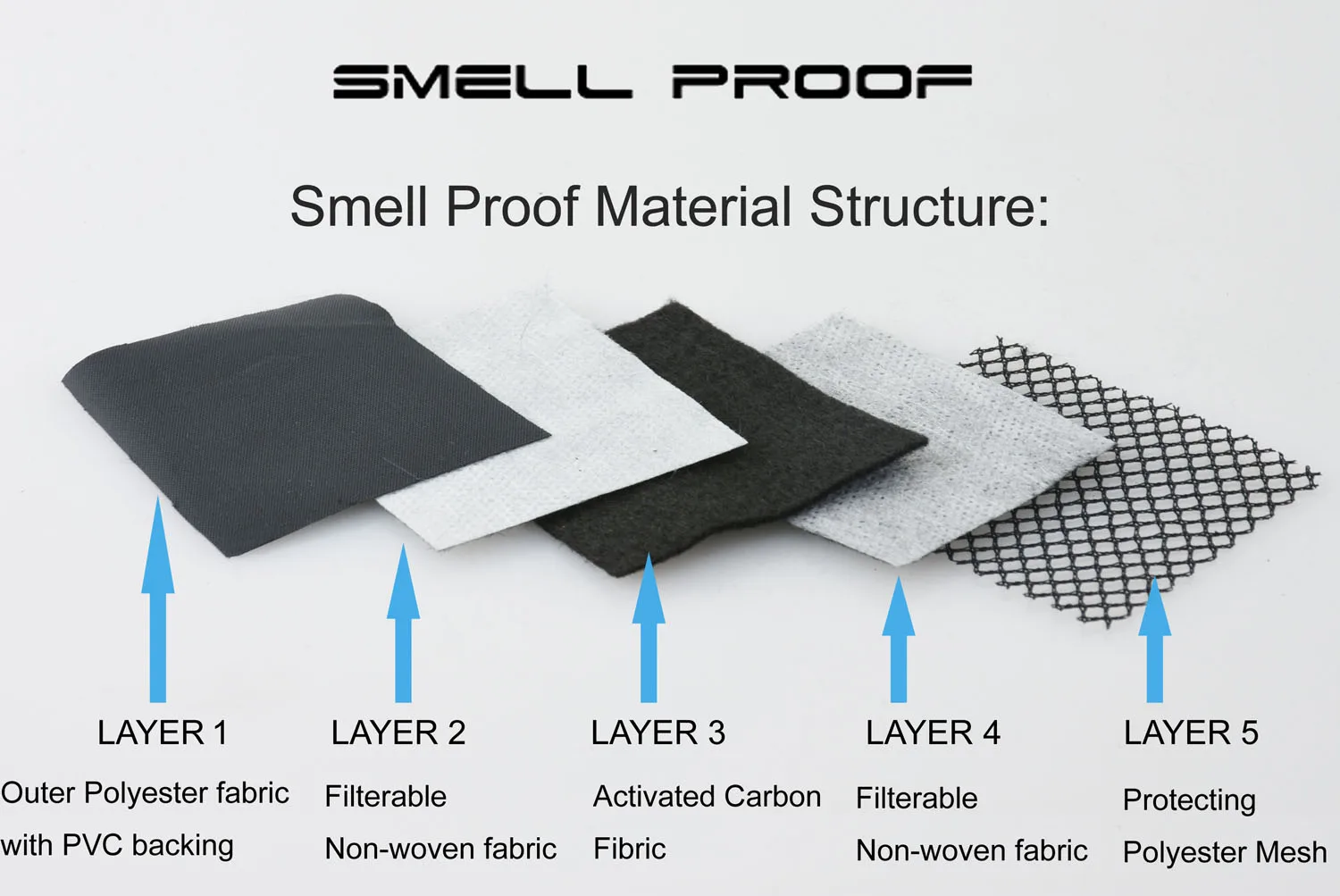 Custom Carbon Lined Smell Proof Bag With Combination Lock For