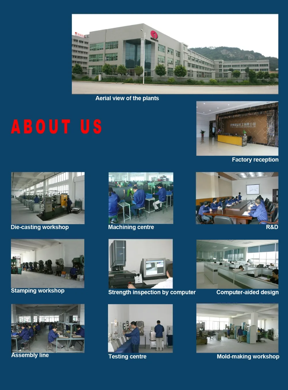 Mini Wing Knob Quarter Turn Latch Cam Lock,Cylinder Lock Buy Wing