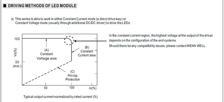 elg-200 led driver.jpg