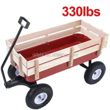 Promoción Niño Vagón, Compras online de Niño Vagón promocionales