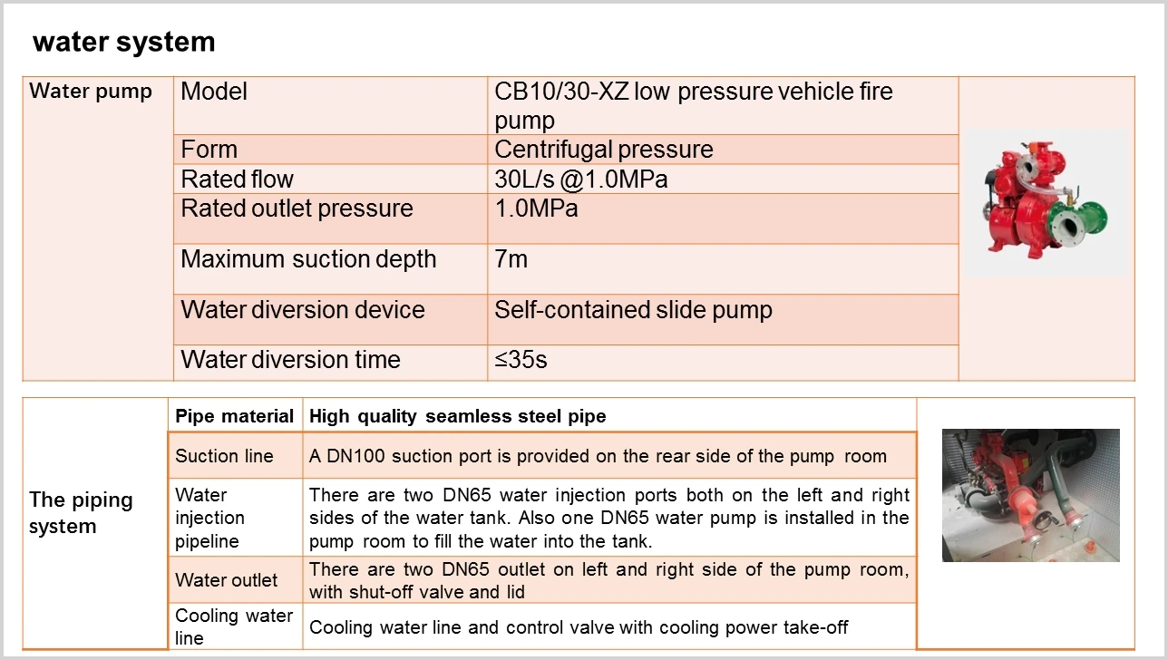 fire fighting truck-4.jpg