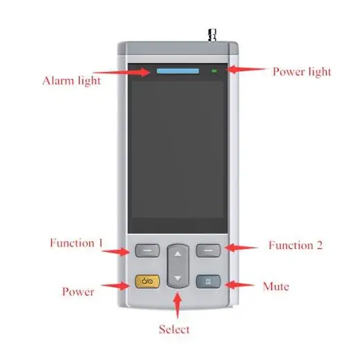 Hot sell Health Vital Sign Monitor, Emergency Medical Patient Monitor Ambulance Patient Monitor
