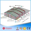 Supplying Best Service for Pre engineering Building Project Steel Structure Warehouse Materials Roof Panel Sheeting Fabrication