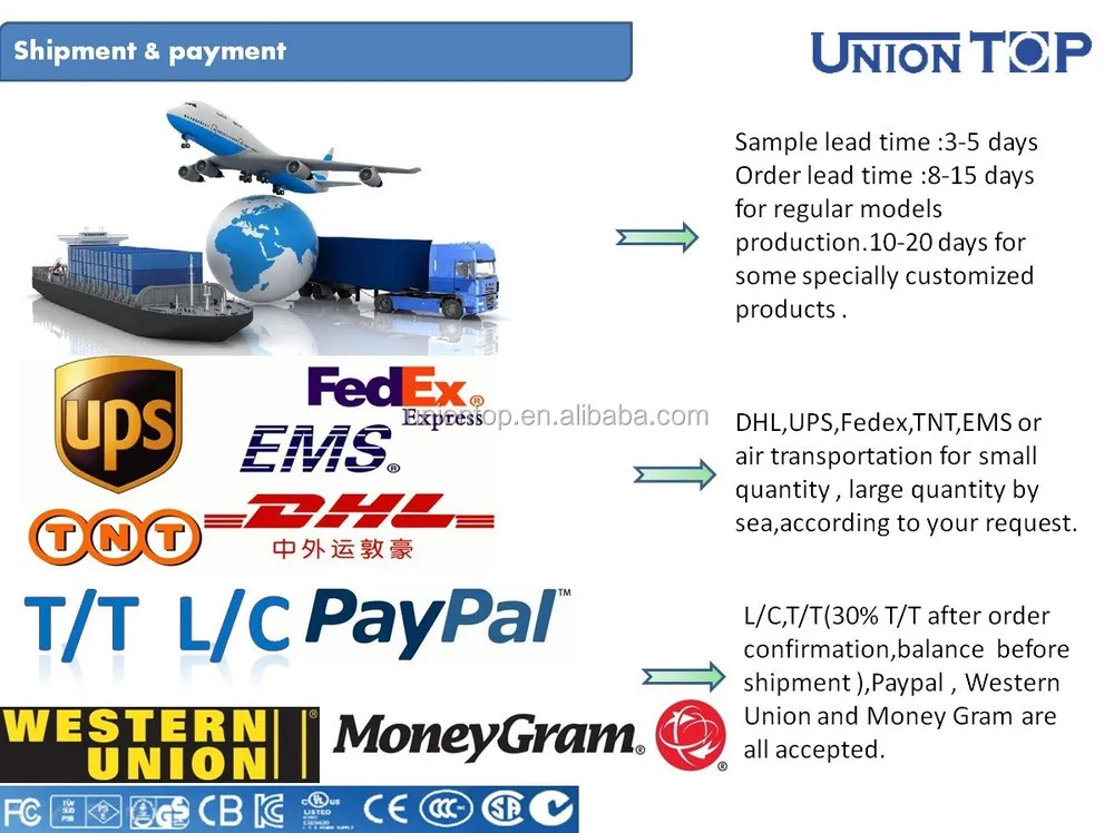 universal power adapter
