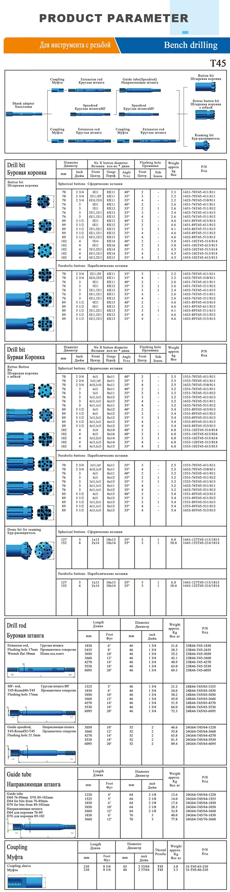Tricone Welding Button Bits Manufacturer Durable Masonry Rock Drill Button Bits
