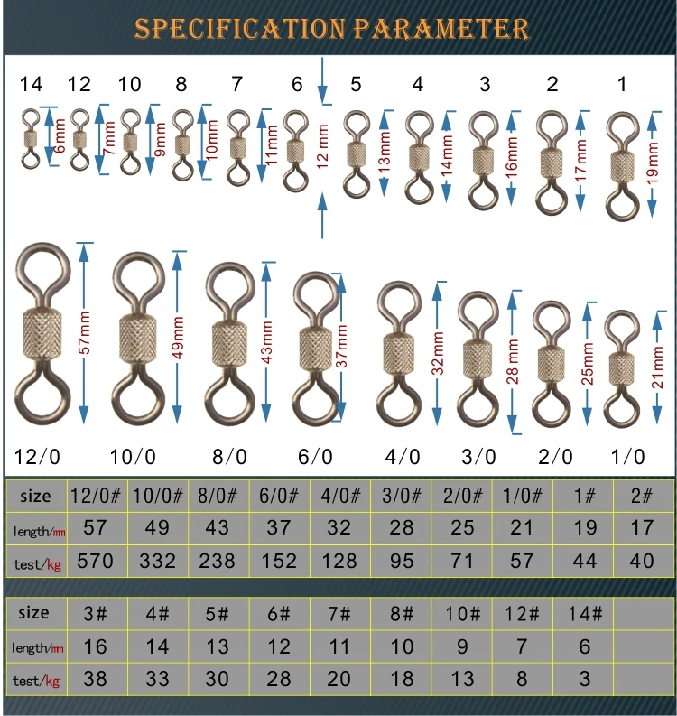 Carp Fishing Brass Impressed Rolling Swivels For Connector Swivels