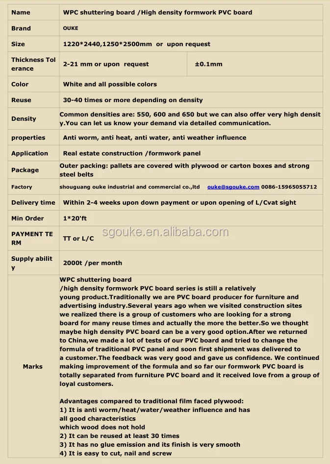 WPC shuttering board.png