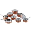 3 Layers kitchen cookware copper cookware india