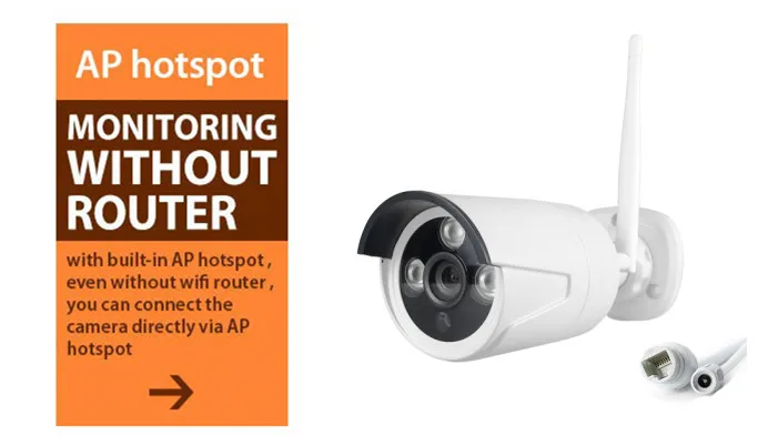 1MP 720P Wireless P2P IP Surveillance CCTV Outdoor Indoor Email Alret Bullet Camera with 3pcs Array LED Light and Bracket