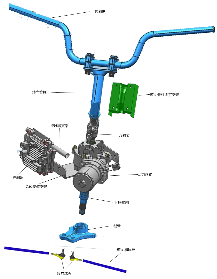 Waterproof Ip7 Atv Utv Universal Parts Electronic Power Steering Buy