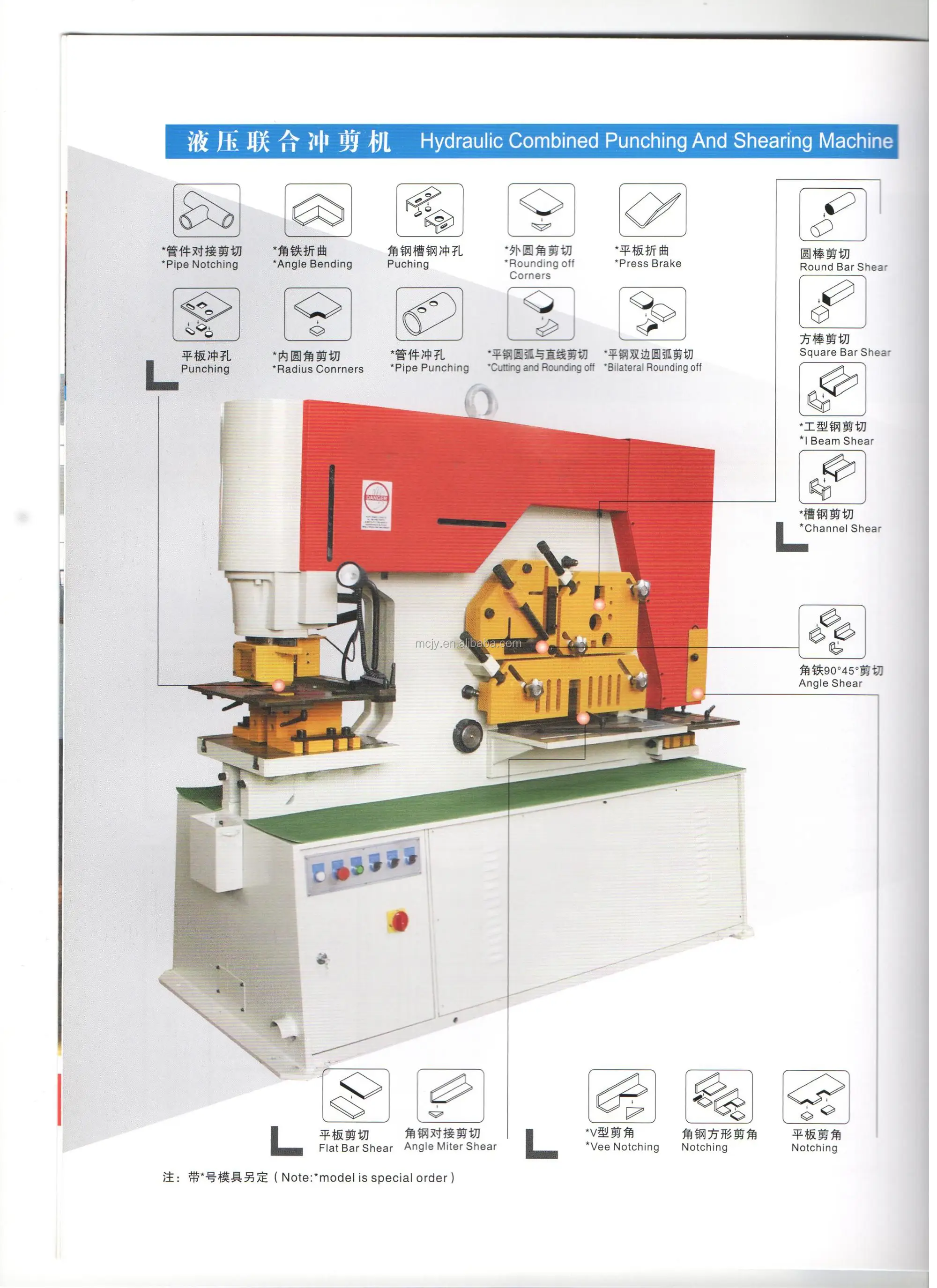 hydraulic punch shearing1